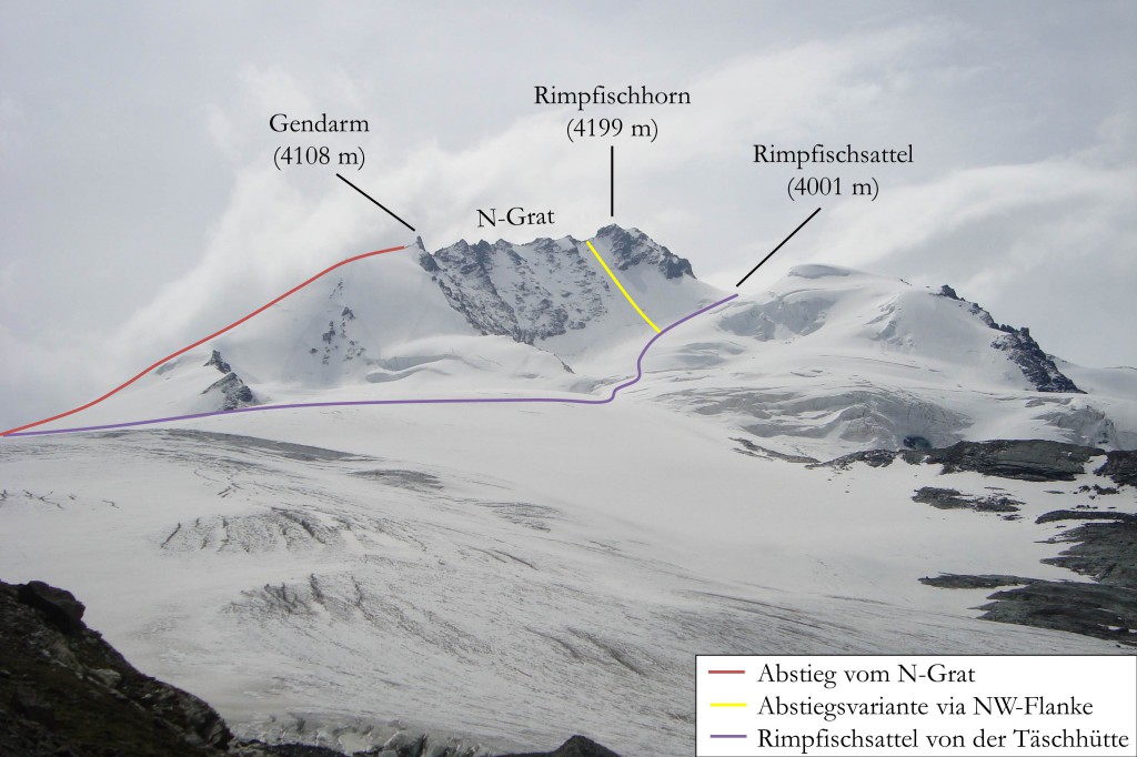 Rimpfischhorn Gipfel