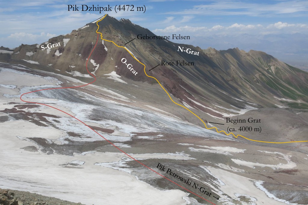 Abstieg Pik Dzhipak