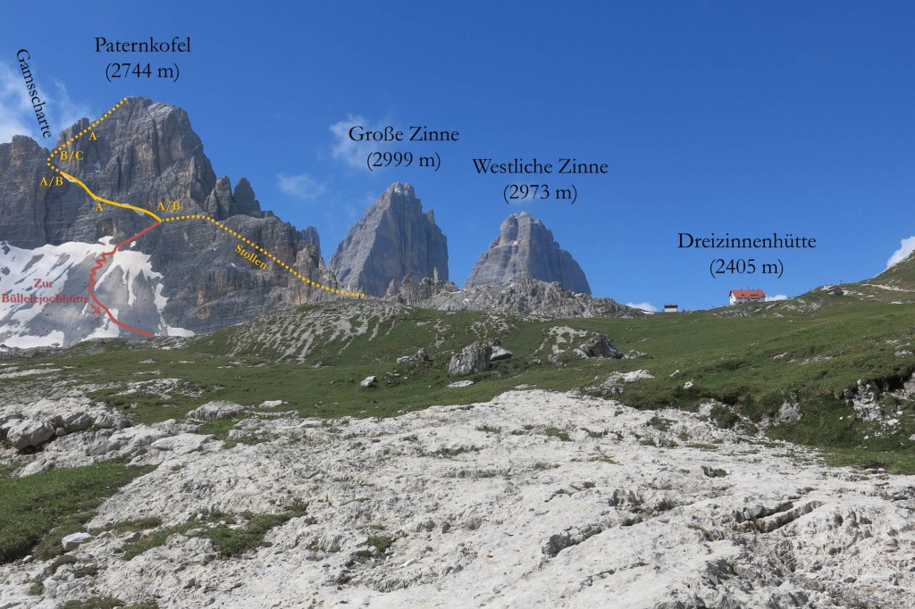 Paternkofel Klettersteig